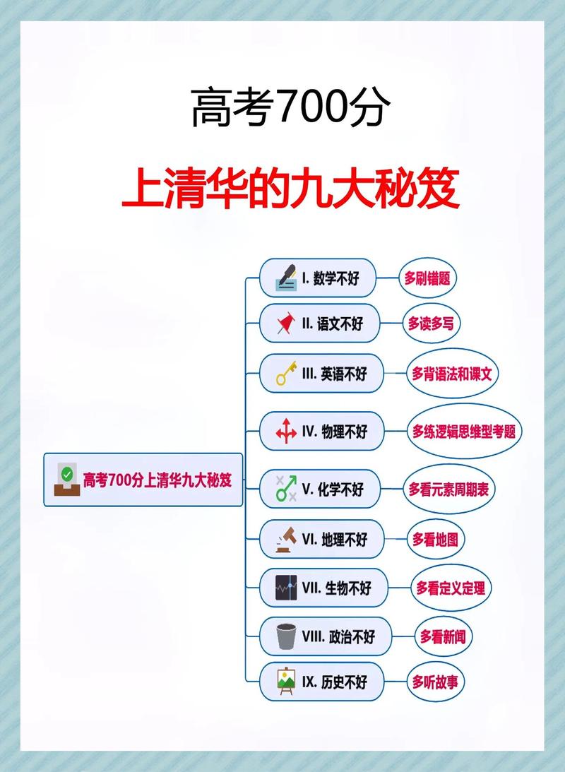 一、学霸遍地走，领军有几个？
