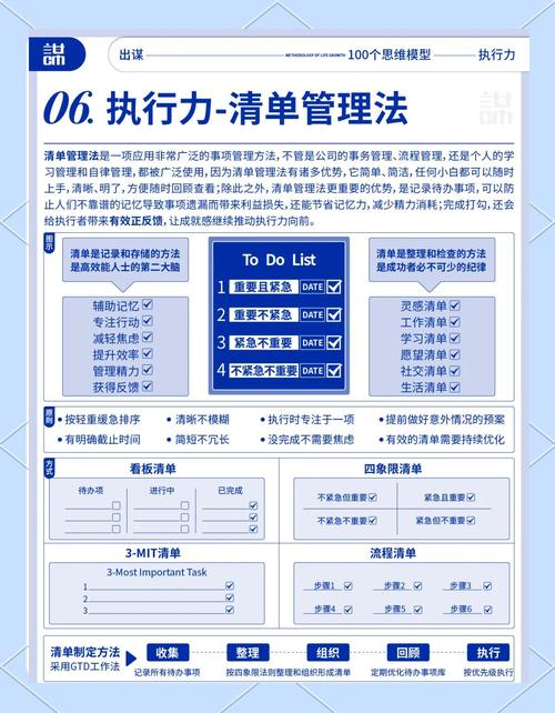 落地软件物料清单管理，最容易踩的三个坑