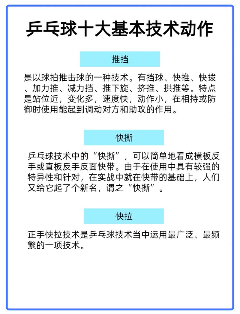 技术操作？先别急，搞清楚这5个动作比什么都强