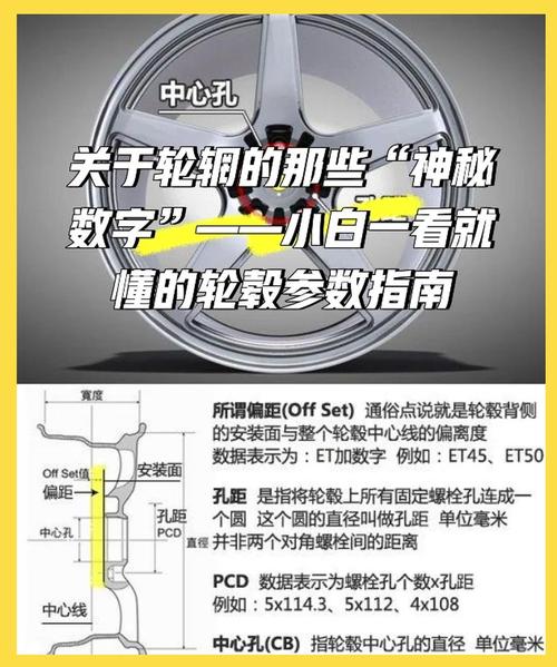 测完换件，这些标准参数记牢不踩坑