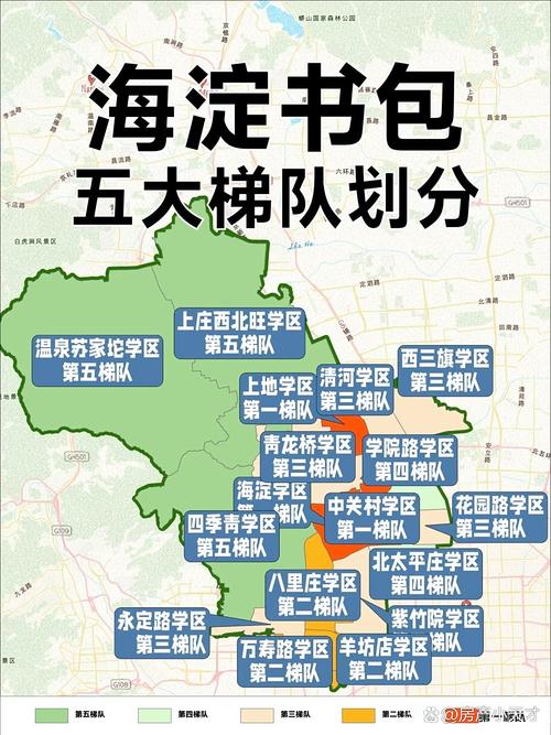 北京海淀区街道学区划分实拍图