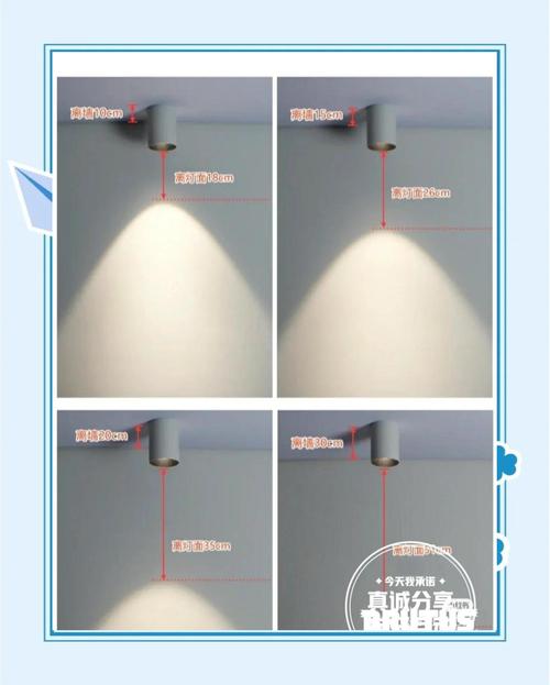 射灯离墙距离安装位置示意图