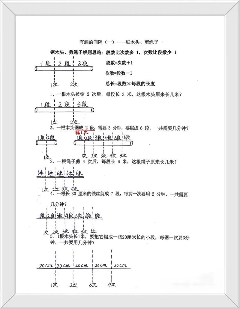 节拍与缓存，是个数学题