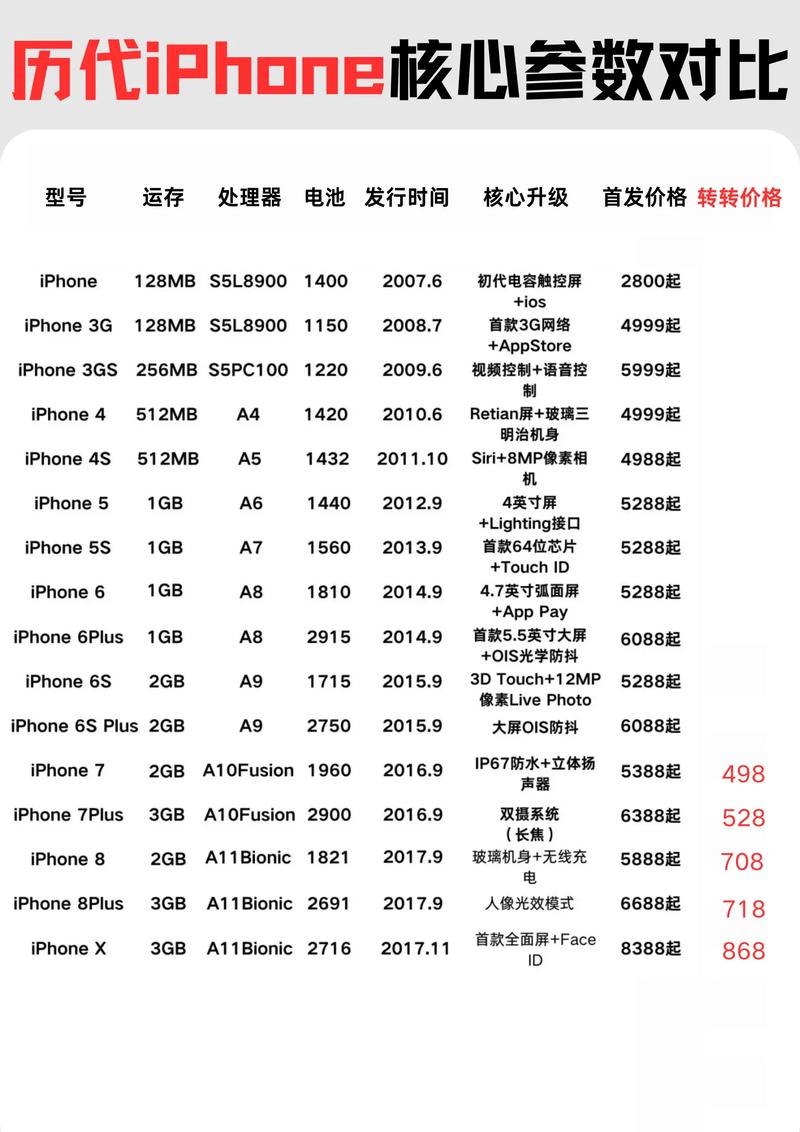 决策方法:如何快速做出不后悔的决定?-我问答网