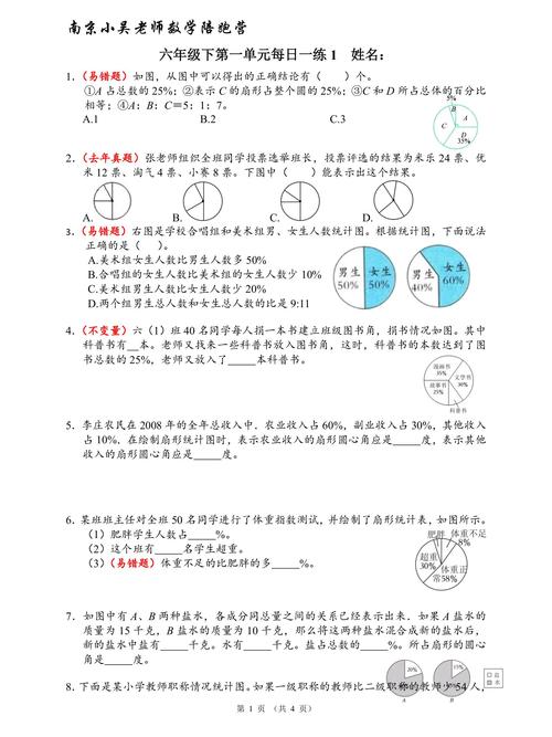 小学六年级数学单元测试错题分布统计图