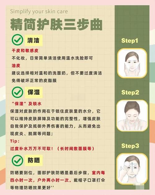 碰到前置情形，照着三步做就行