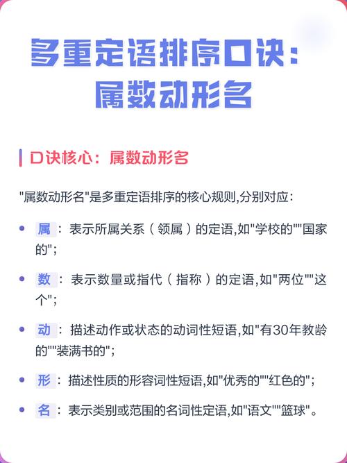 多重定语排列顺序图解