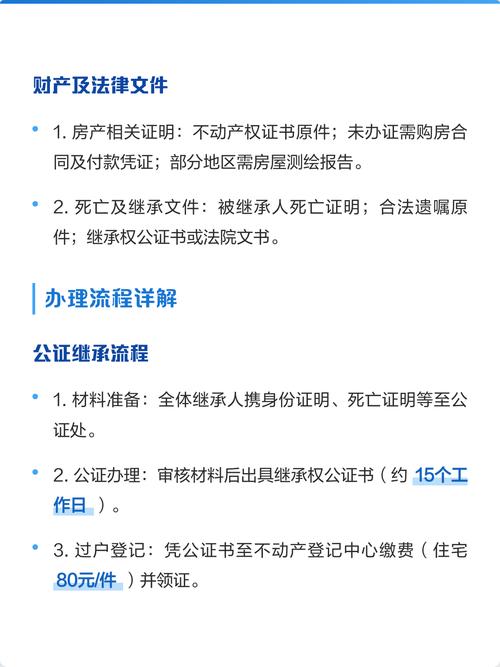 房产继承过户办理流程与所需材料清单