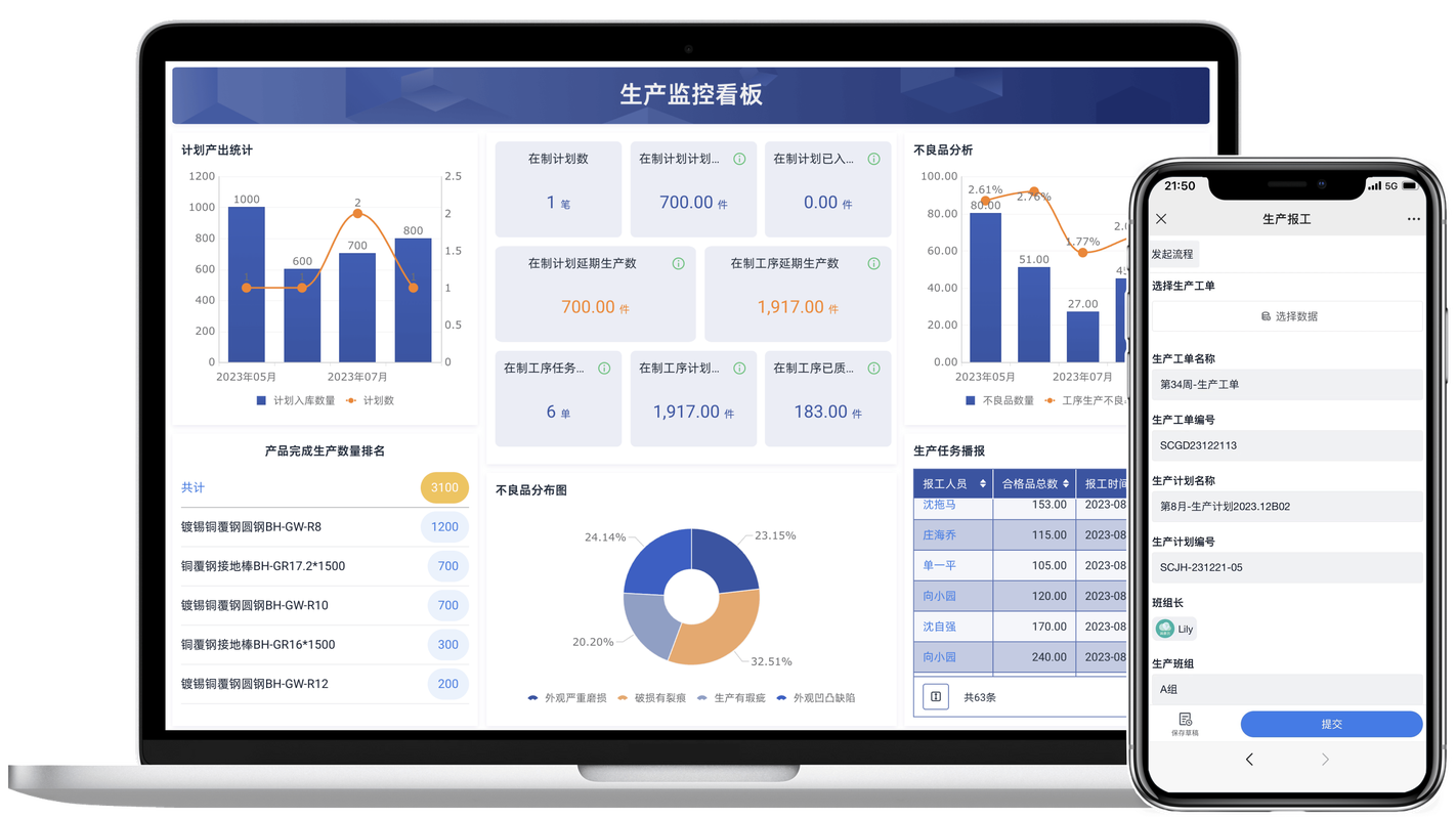 企业资源计划（ERP）：为什么你花几百万买的系统，工人却还在用Excel？