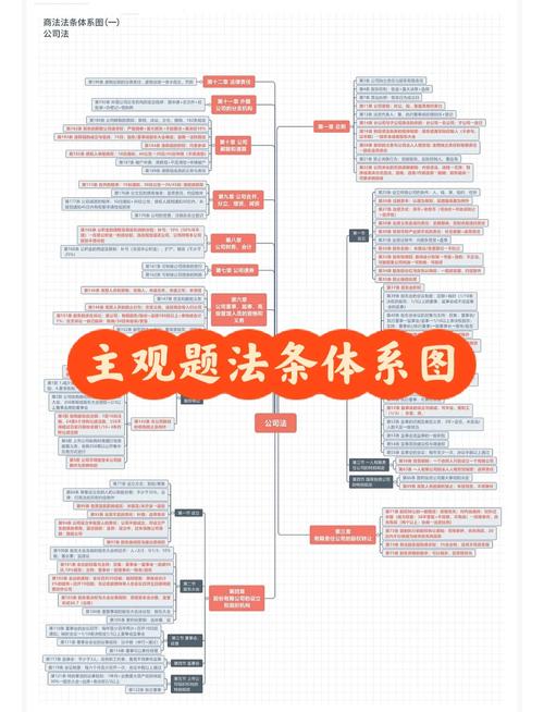 法条框架下的精准画像