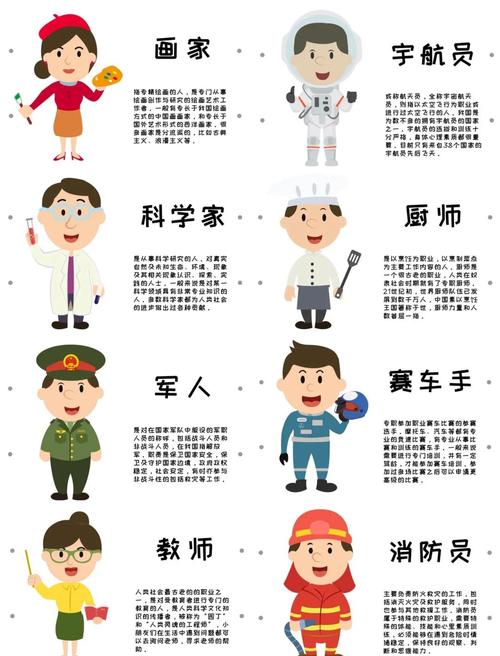 职业启蒙越早，踩的大坑越少