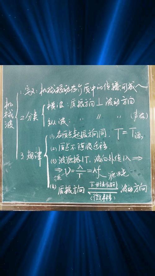 机械设计课堂学生分组研判质量波动板书