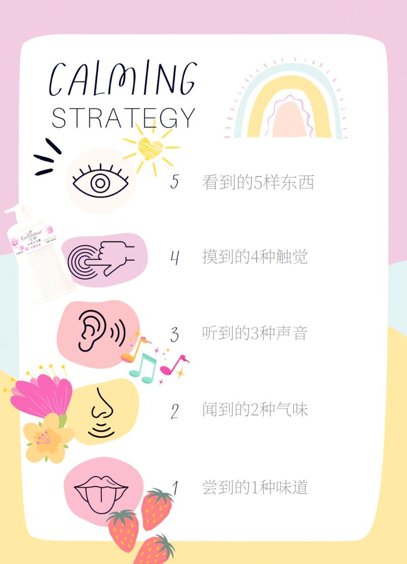 正念54321接地法随身提示卡
