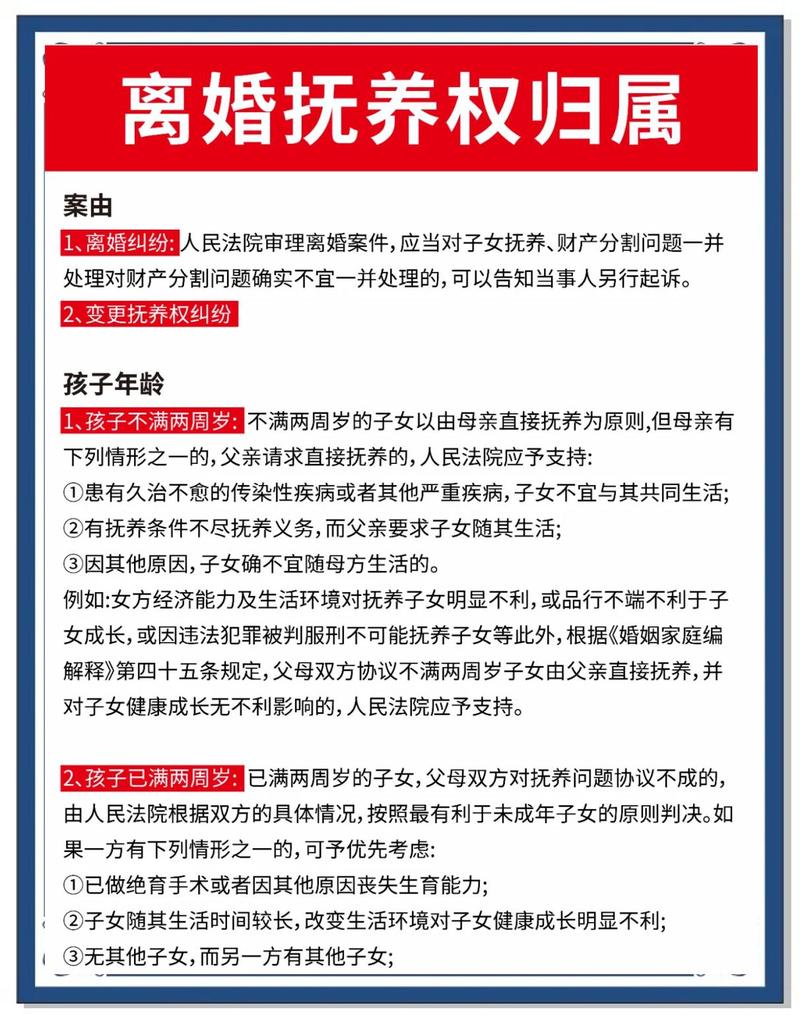 婚姻家庭法:夫妻共同债务到底怎么防? - 云帮法律