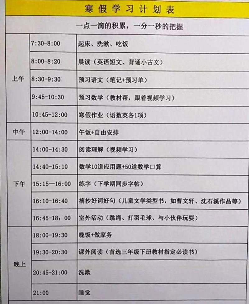留学申请不同年级寒暑假提升安排图