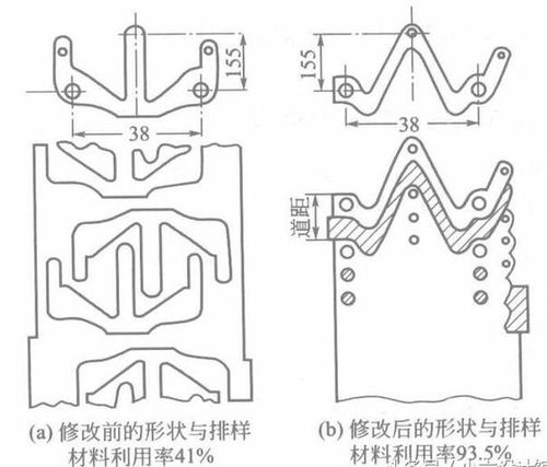 冲压件成本降不下来？老师傅藏了10年的干货都在这