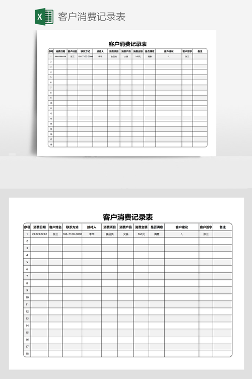 新消费客户体验小优化调整记录