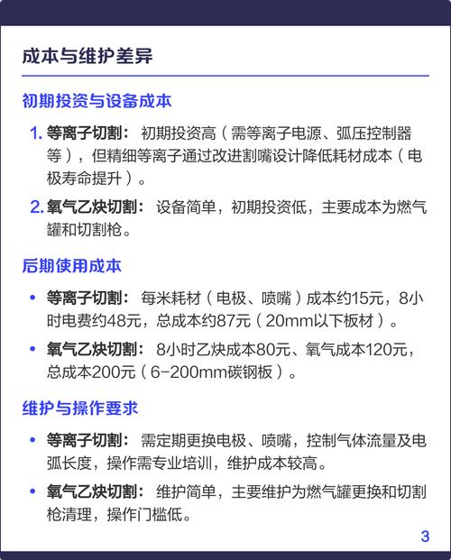 等离子切割电弧原理与气体选择对比