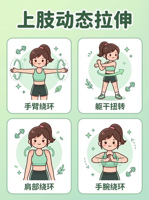 拉伸前关节热身手法示意图
