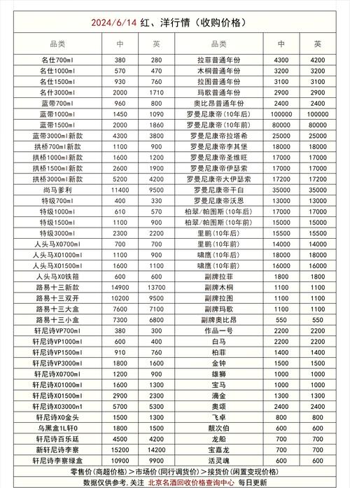 报价单里藏着太多秘密,你会看吗?