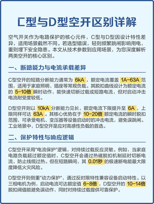 宽限期常见误区对比说明图