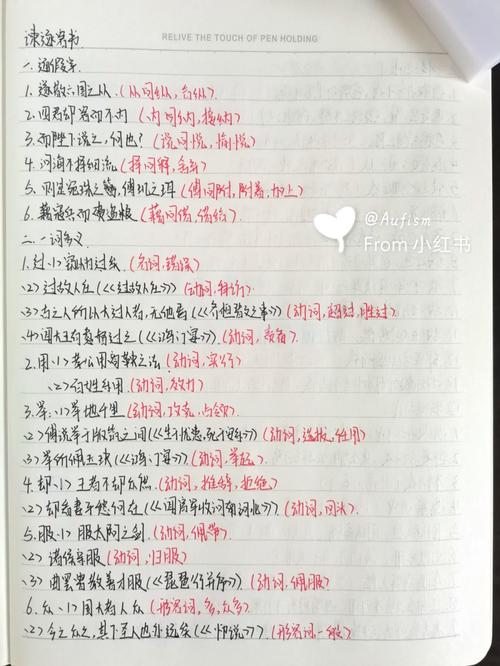 胎儿继承权纠纷证据整理手写笔记