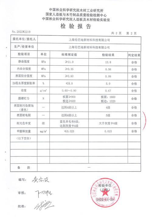 装修ENF级板材检测报告样本