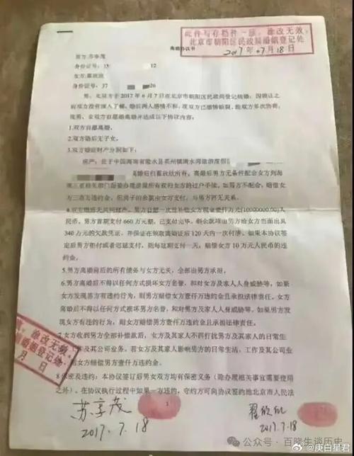 北京离婚案件委托合同签字场景