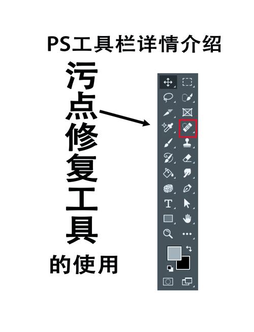 四、后期修复：用PS补全技术，但别依赖