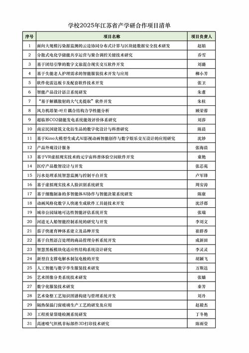 产学研协同创新中的协同适应机制:打破错位困局的核心密钥