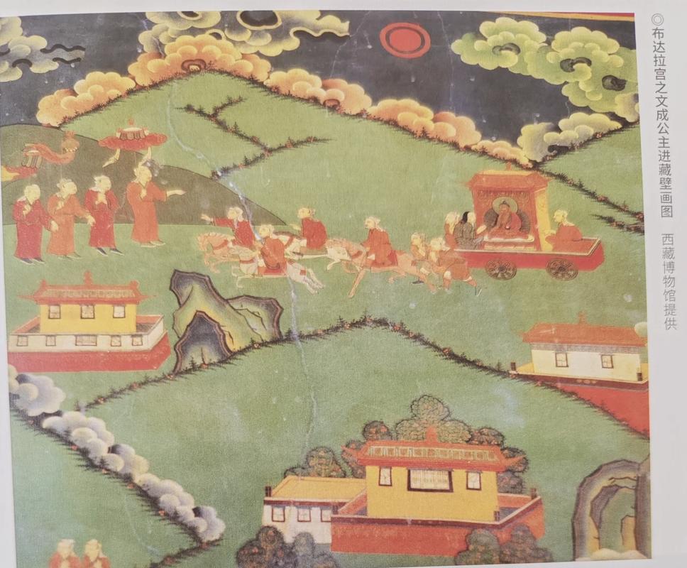 布达拉宫廊道上的传统藏族壁画