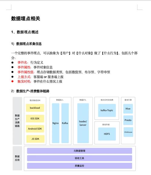 制造业大数据分析常见踩坑点分类总结图