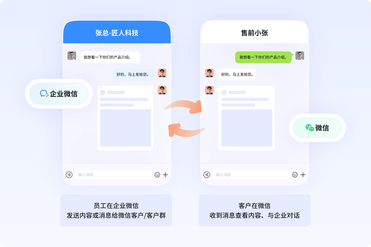 企微新用户首次触达话术场景图