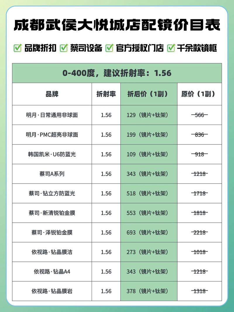 选型记牢三点,别光看价格