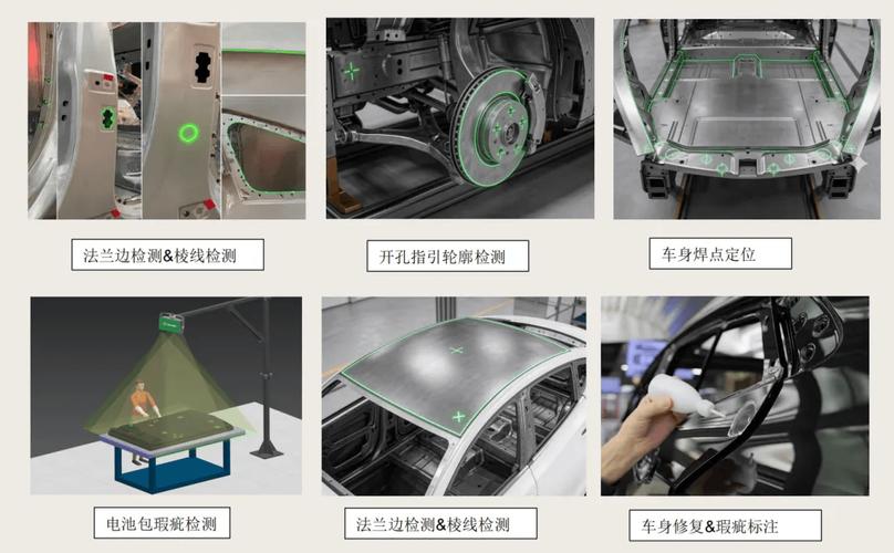 激光投影AR在汽车装配线上指引安装位置
