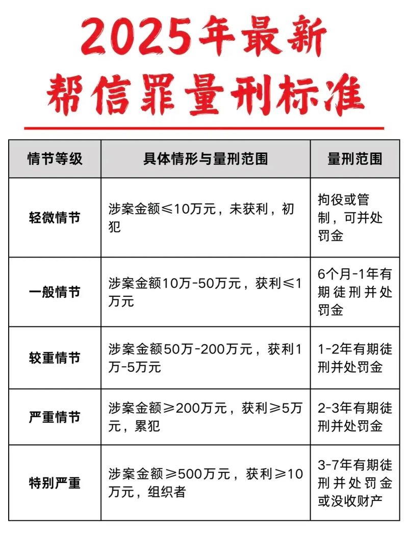 网络交易涉刑案件罪与非罪裁判对比表
