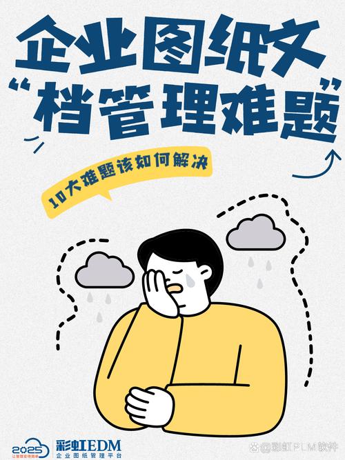 卡脖子的痛点，真的戳在每一个从业者心上