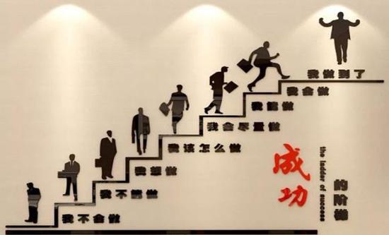 2. 把目标切成渣渣,小到不可能失败 💡