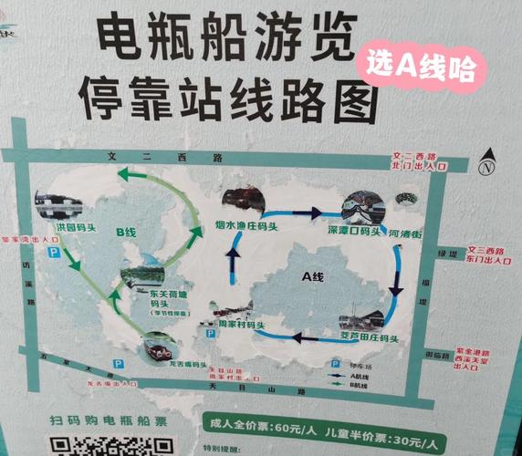 选路线必看的三个硬标准