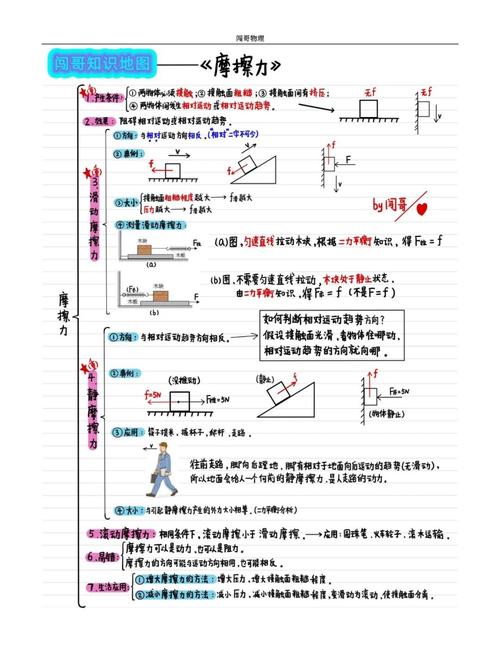 知识流动的三种摩擦