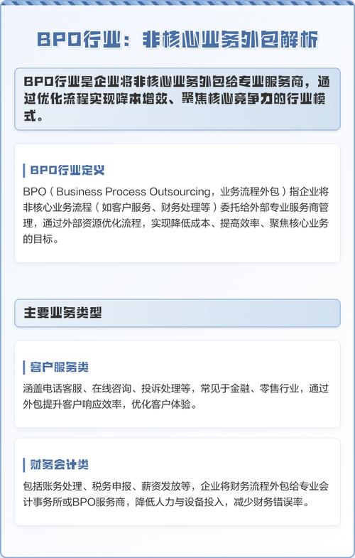 企业非核心业务外包筛选清单