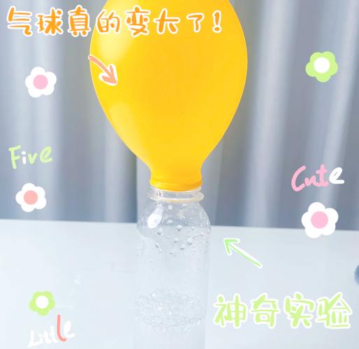 迈克尔·法拉第的实验室橡胶气球复原模型