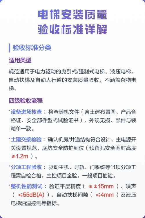验收规范不能走形式，一定要测极端工况