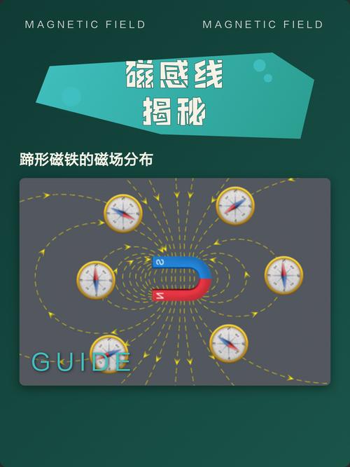 关于磁棒厂家的区域分布,我的一点观察