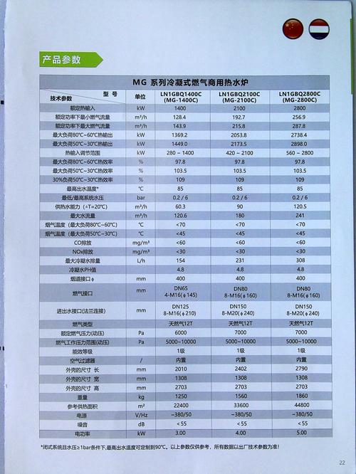 设备参数里的那些猫腻