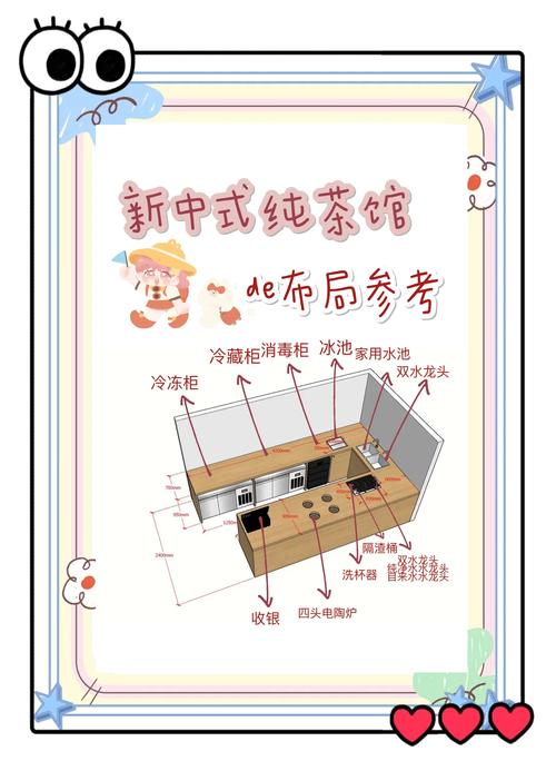 小户型阳台茶室布局水电预留示意图