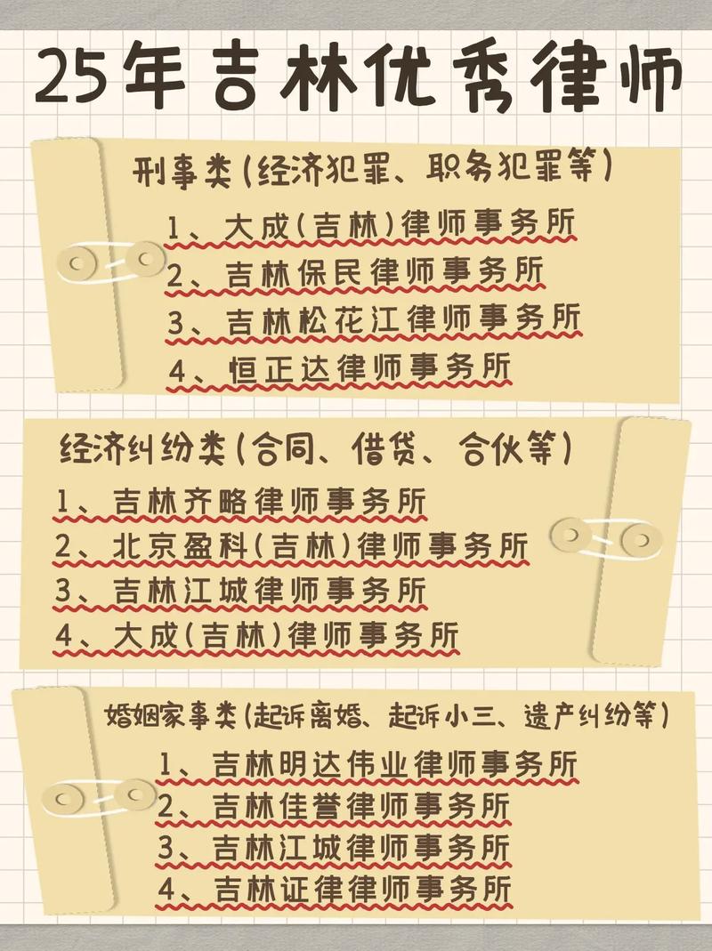 不同案件类型的律师适配参考