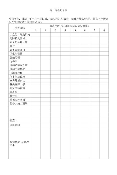 县文保员日常巡检清代祠堂记录台账