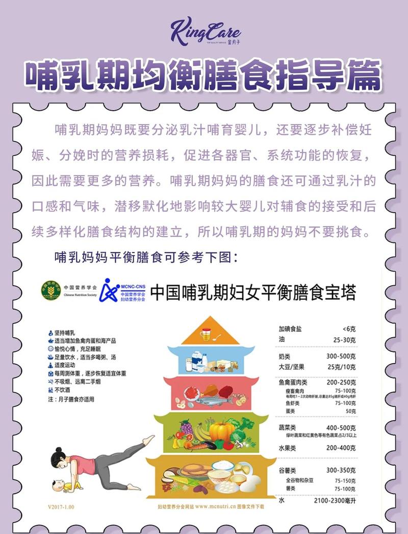 哺乳期营养的就医红线