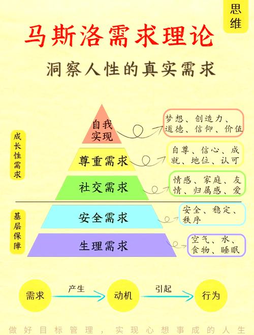 按需求对号入座:三种家庭,三种材料选择方案